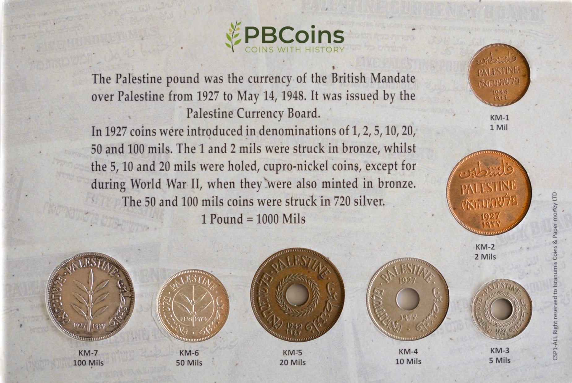PALESTINE COIN SET 1-100 MILS
